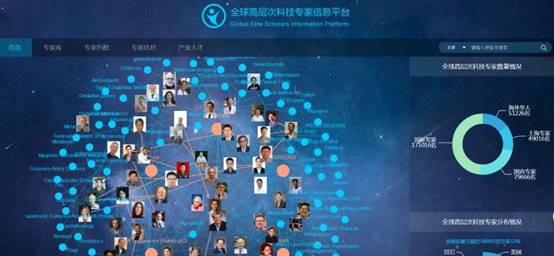 http://images.stcsm.gov.cn/CMSstcsm/201901/20190123161603769001.jpg