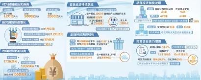 http://www.china-shftz.gov.cn/UpFile/2019-1-23/1.jpg