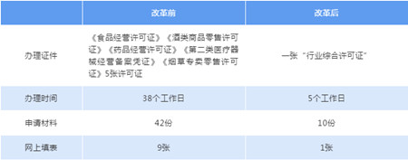 http://www.china-shftz.gov.cn/UpFile/2019-8-6/1.jpg