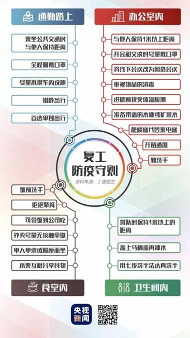 微信图片_20200218103711