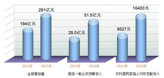 QQ截图20160104143436.jpg