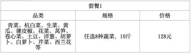 说明: C:\Users\asus\Documents\WeChat Files\pengsiyu5683\FileStorage\Temp\7c5a704554d3fa10b0fda272305f3d4a.jpg