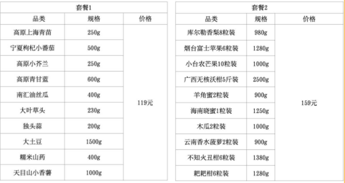 说明: C:\Users\asus\Documents\WeChat Files\pengsiyu5683\FileStorage\Temp\8e21e2c149b138f81732fa7f18014efe.png