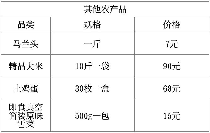 说明: C:\Users\asus\Documents\WeChat Files\pengsiyu5683\FileStorage\Temp\a7d0cb1d1df38a5f1bba004c920baad8.jpg