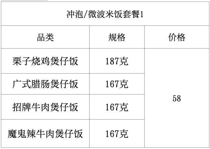 说明: C:\Users\asus\Documents\WeChat Files\pengsiyu5683\FileStorage\Temp\a45e85b20887d880fc8b23fc20c64a7d.jpg