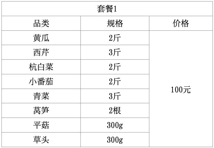 说明: C:\Users\asus\Documents\WeChat Files\pengsiyu5683\FileStorage\Temp\0c9cbca5c7bfadc7ba67528df9666e62.jpg