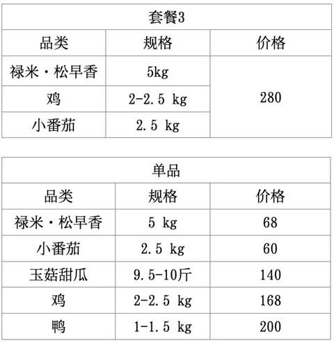 说明: 图片