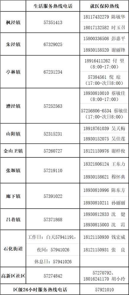 说明: 图片