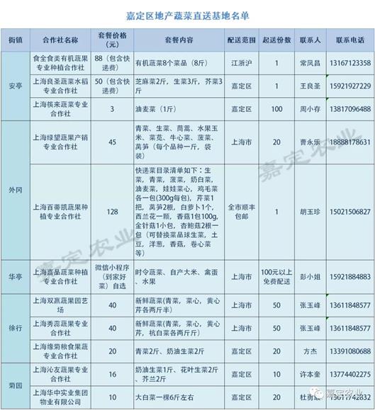 说明: 图片