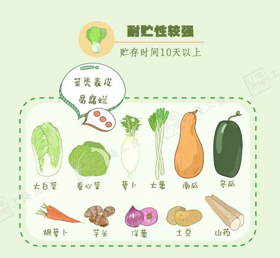 说明: 图片