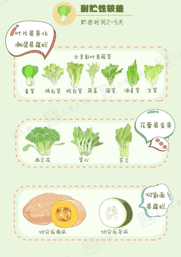 说明: 图片