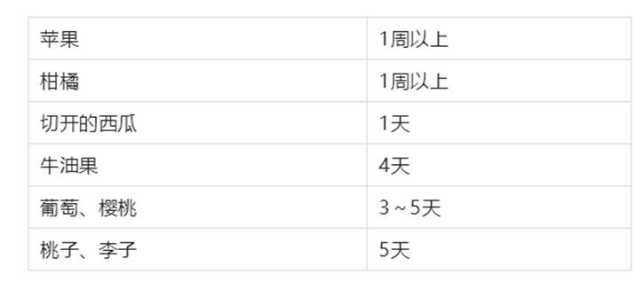 说明: 图片