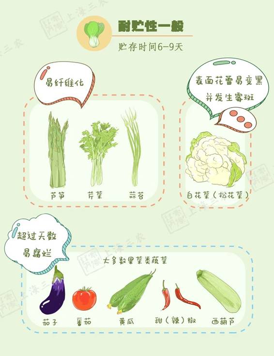 说明: 图片