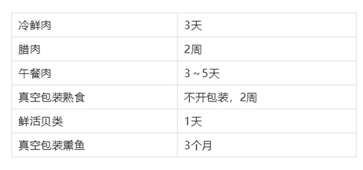 说明: 图片