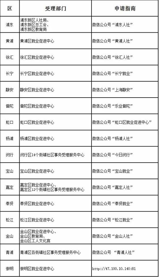 说明: 图片