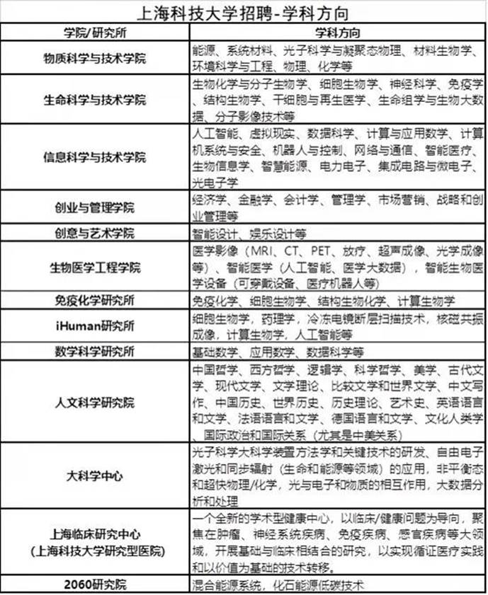 说明: 图片