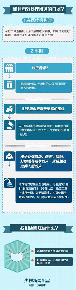 说明: 说明: 图片