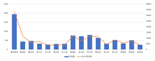 说明: 图片