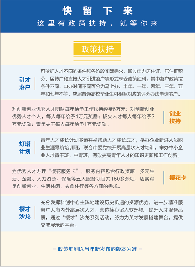 说明: 图片