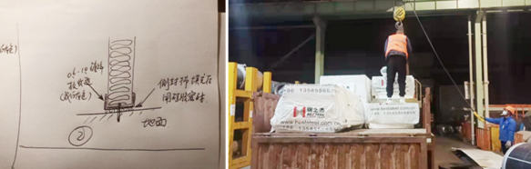 说明: 图片