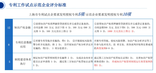 说明: 图片
