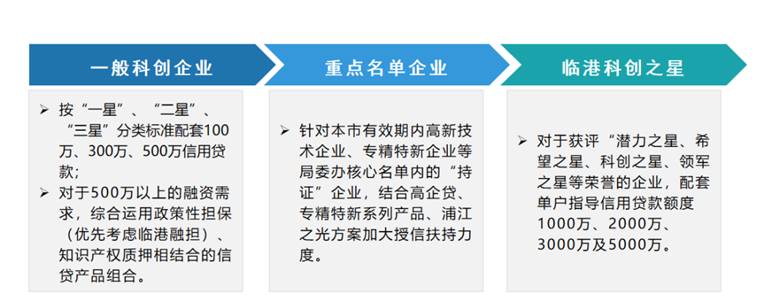 说明: 图片