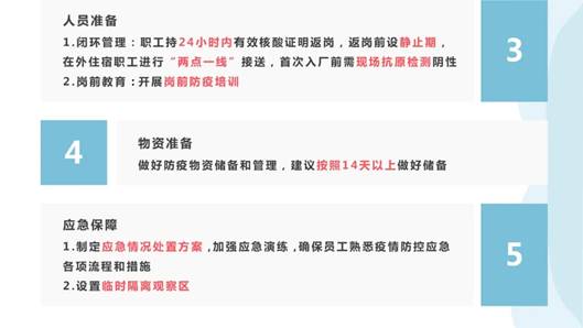 说明: 图片