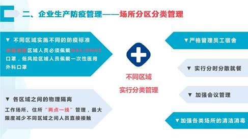 说明: 图片