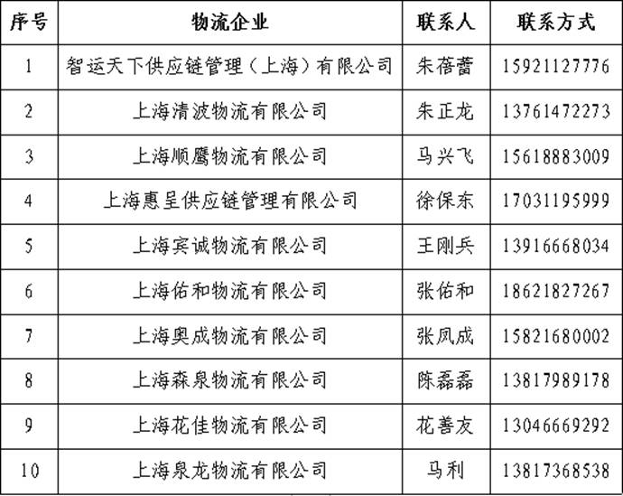 说明: 图片