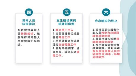 说明: 图片