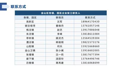 说明: 图片