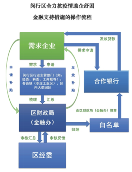 说明: 图片