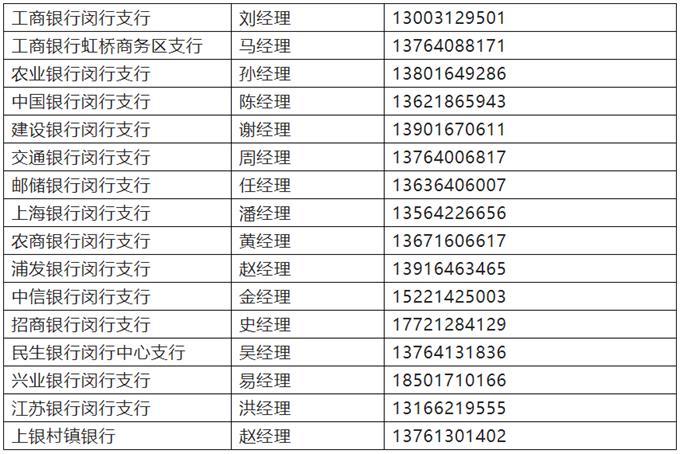 说明: https://mmbiz.qpic.cn/mmbiz_png/xDJnZukCdeSXg7EgQCMjDbZDDRhMMiaaNkVic5BNttE4zNtGpYtdAT5Lqcjtl4AuhSD8q6nnoe41ouc1NQAOYDmQ/640?wx_fmt=png