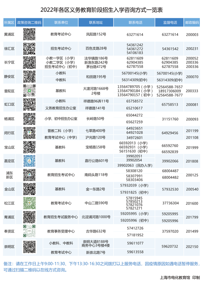 说明: 图片