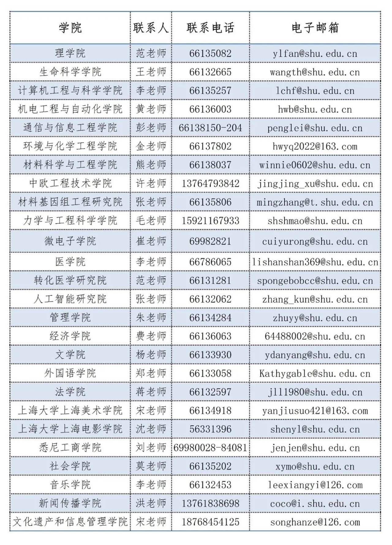 说明: https://mmbiz.qpic.cn/mmbiz_jpg/AfJMqDSnxoUhrh0bQ5gk6oHWyNiaKVcqgYo9lGlFbVCrJXQqYkbbU6VkYGMzFVWEwDdgLibaPf74DsFCPH9ABqoA/640?wx_fmt=jpeg&wxfrom=5&wx_lazy=1&wx_co=1
