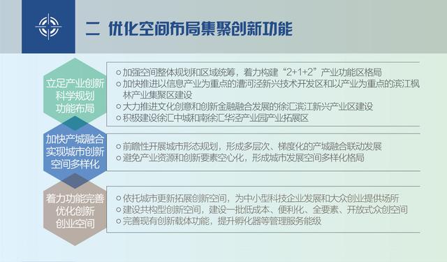 徐汇区发布《关于加快建设具有全球影响力的科技创新中心的实施意见》