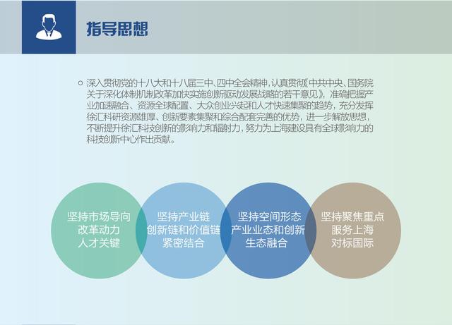 徐汇区发布《关于加快建设具有全球影响力的科技创新中心的实施意见》