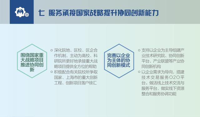 徐汇区发布《关于加快建设具有全球影响力的科技创新中心的实施意见》