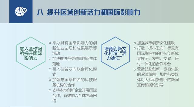 徐汇区发布《关于加快建设具有全球影响力的科技创新中心的实施意见》