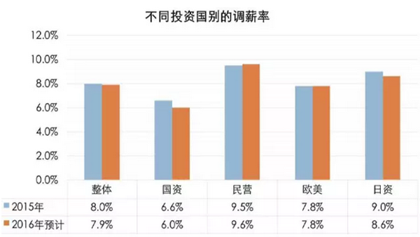 http://www.bote.com.cn/boke/wp-content/uploads/2015/10/179788039.png