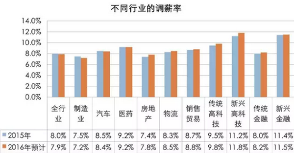 http://www.bote.com.cn/boke/wp-content/uploads/2015/10/179788041.png