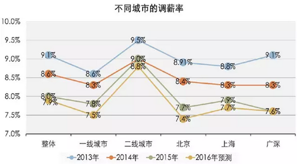 http://www.bote.com.cn/boke/wp-content/uploads/2015/10/179788043.png