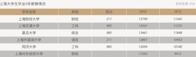 http://www.sh.chinanews.com/2017/0108/U428P939DT20170108180232.jpg